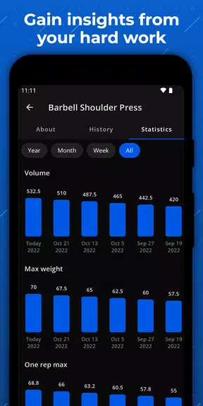 Progression - Fitness Tracker Schermafbeelding 2