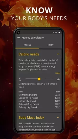 Burn Calories & Weight Loss Capture d'écran 3