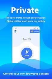 Zenon:Ultimate VPN solution Screenshot 0