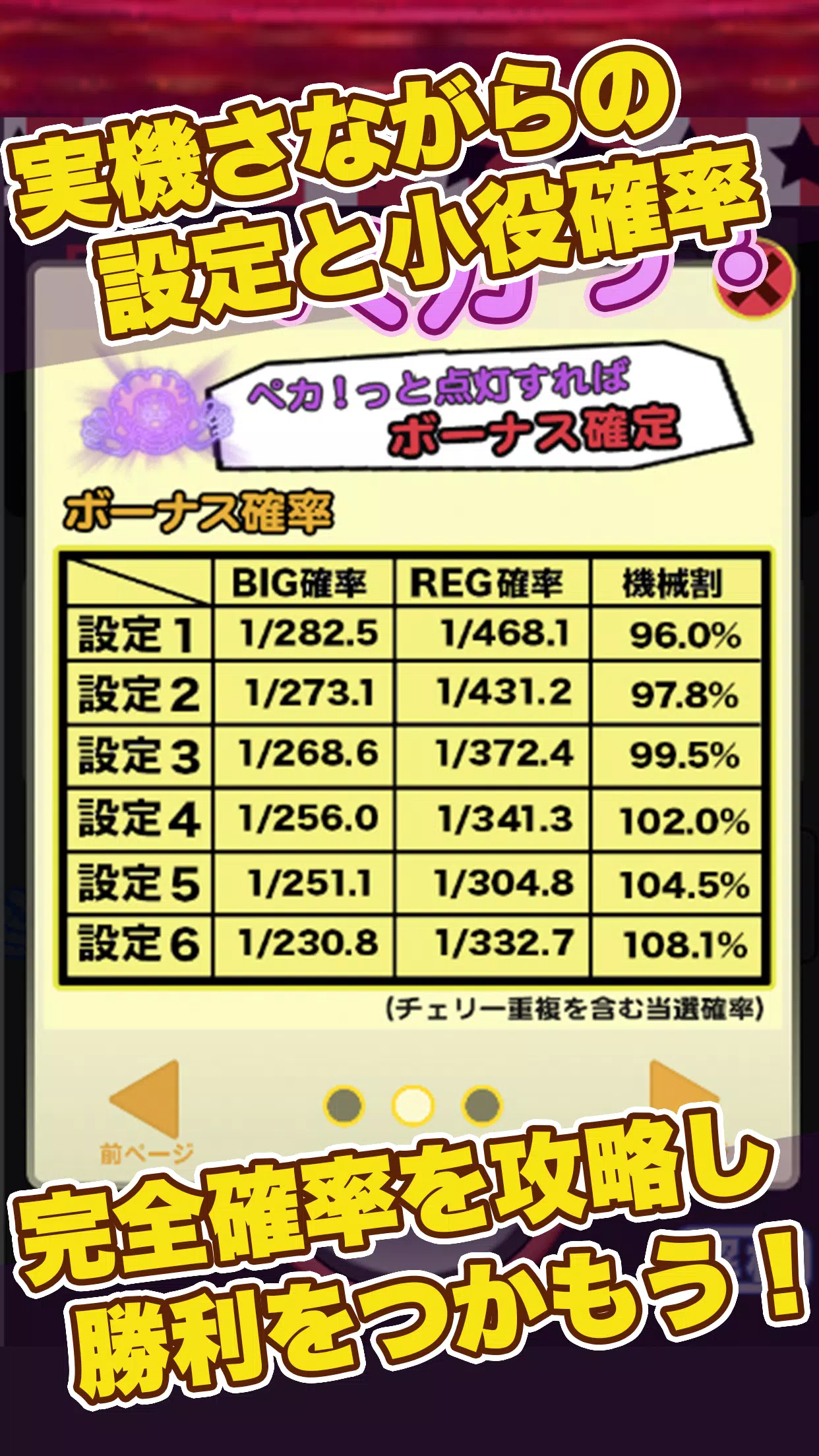 スロット【ペカスロ】ジャグラー好きにオススメのスロアプリ應用截圖第2張