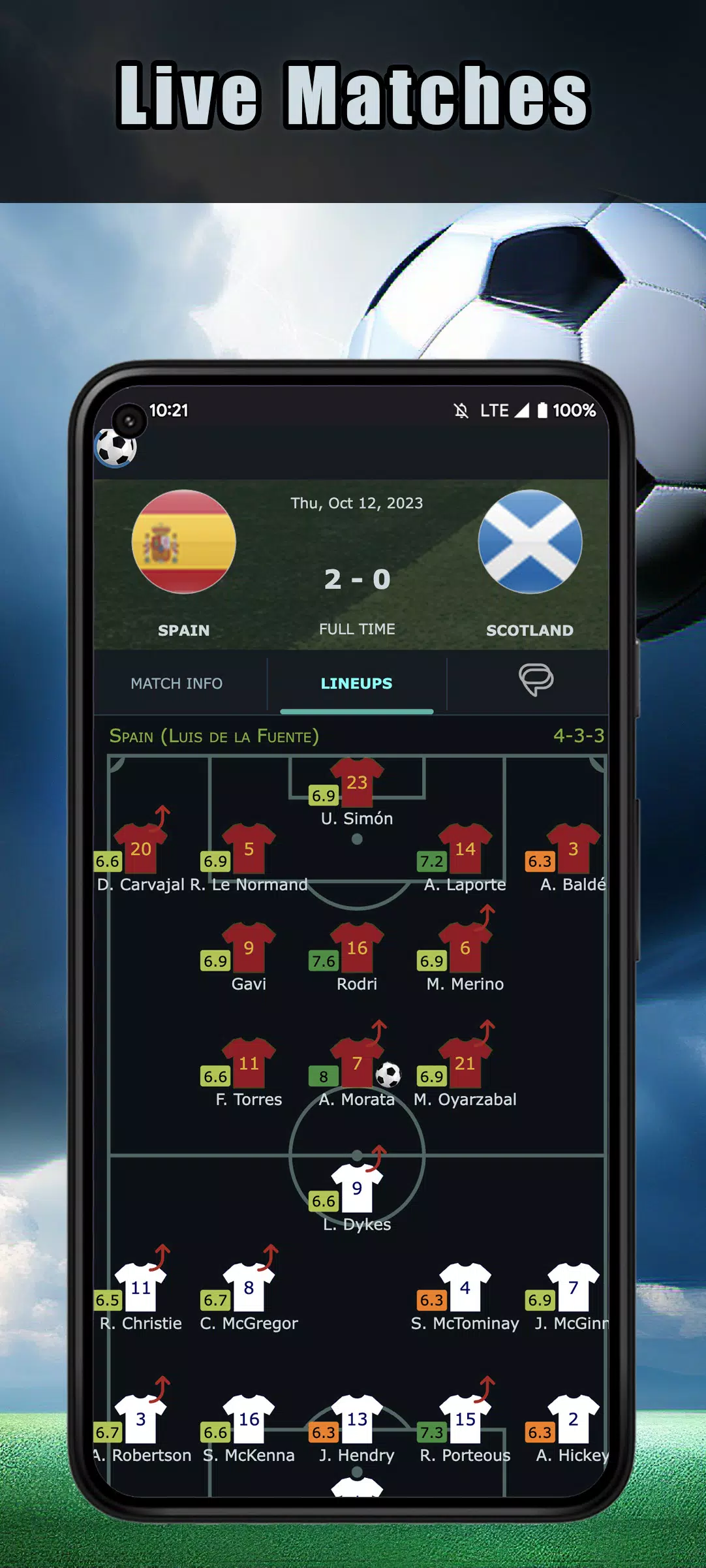 Football Live Scores Screenshot 1