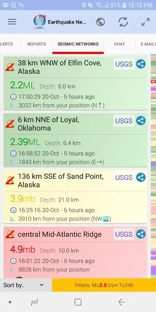 Earthquake Network PRO स्क्रीनशॉट 2