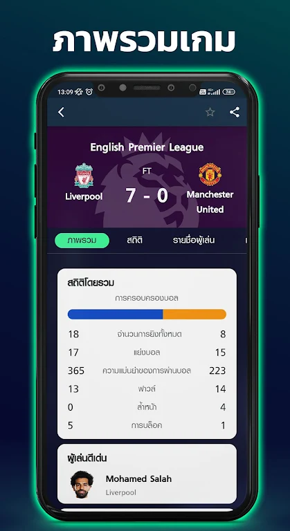 PugScore ดูผลบอลสด應用截圖第3張