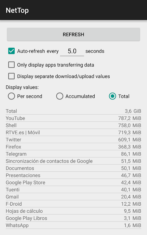 NetTop: RealTime Network Meter Capture d'écran 3