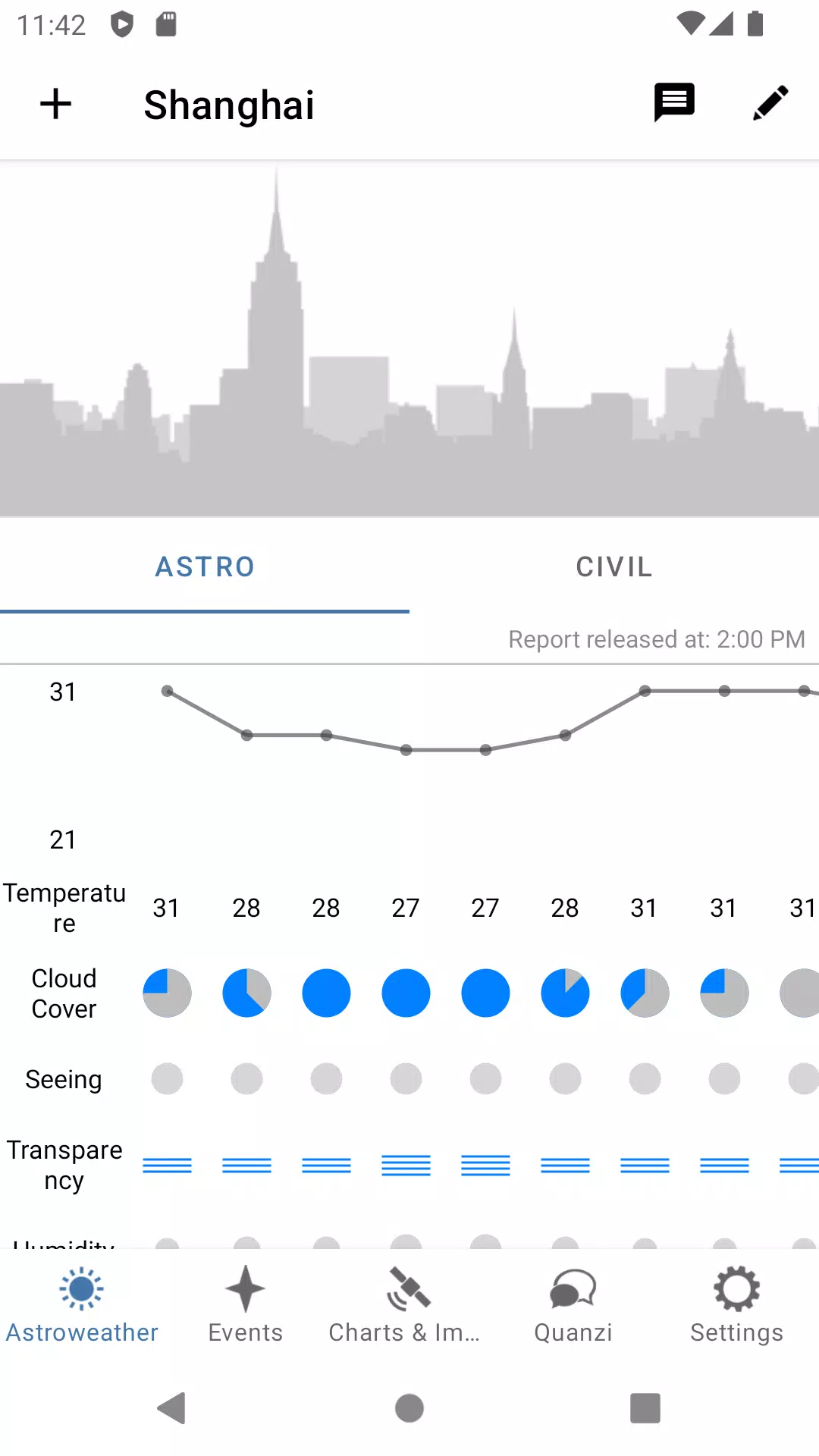 Astroweather Screenshot 0