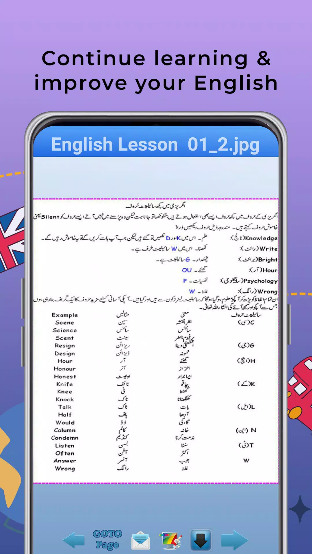 Learn English Tenses in Urdu Captura de tela 3