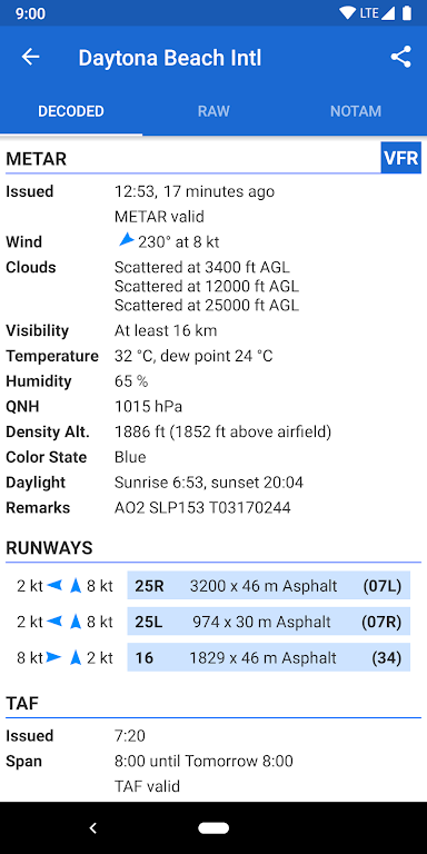 Avia Weather – METAR & TAF Mod應用截圖第1張