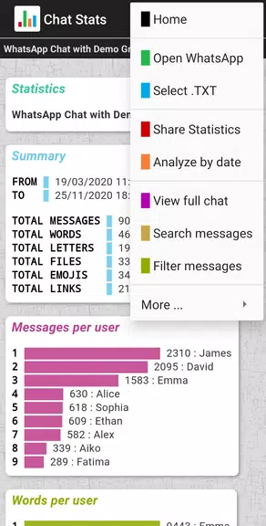 Chat Stats for WhatsApp Ảnh chụp màn hình 1