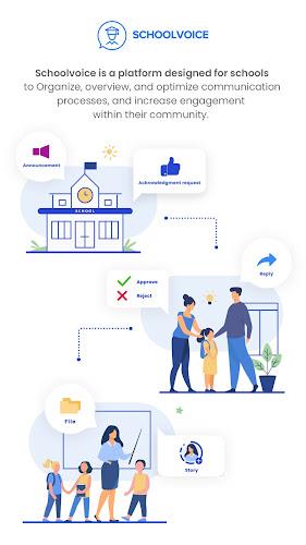 Schoolvoice - Your School App Ekran Görüntüsü 0