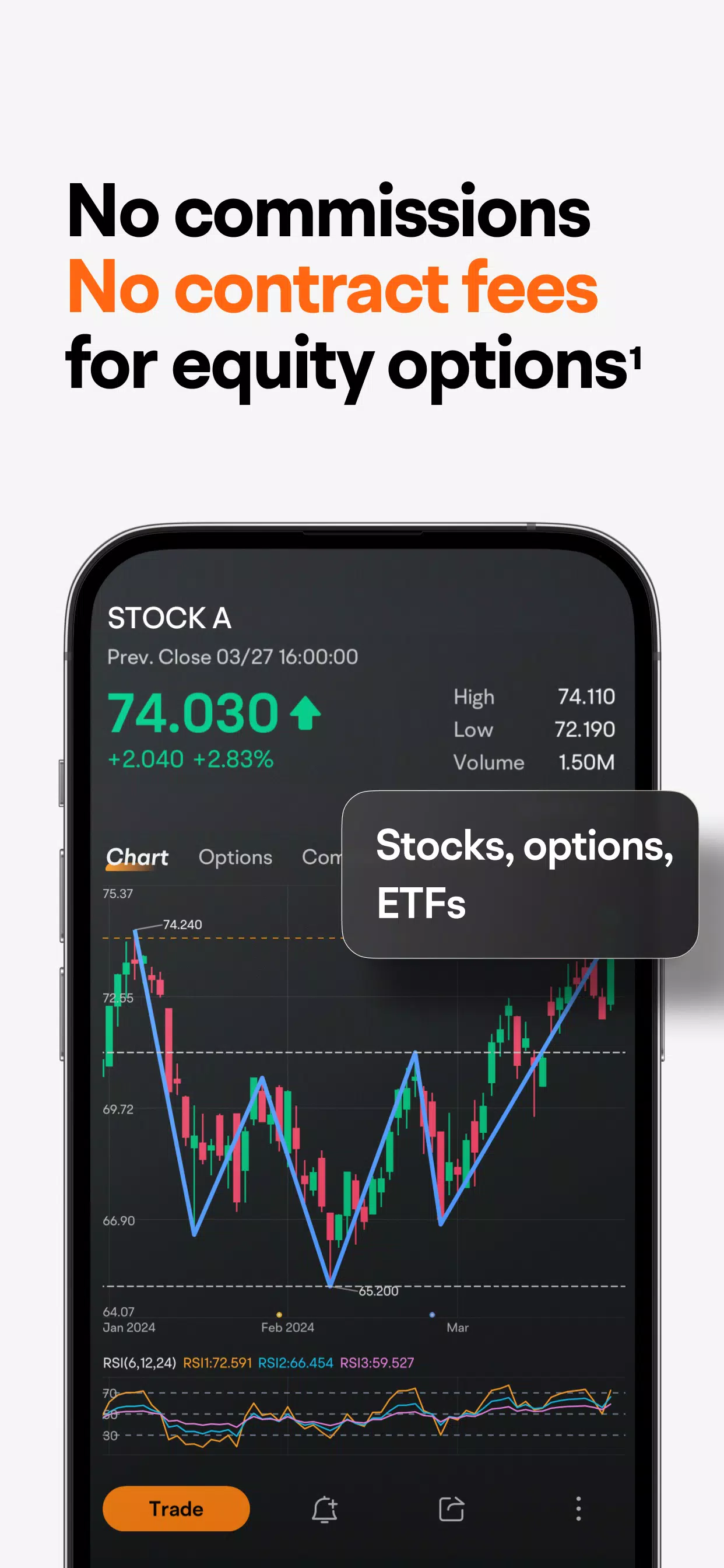 moomoo: options & stocks Screenshot 1