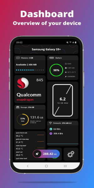 G-CPU:Monitor CPU, RAM, Widget Скриншот 1