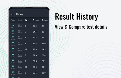 Wifi Speed Test Master lite 스크린샷 1