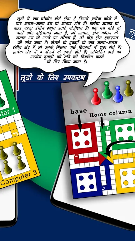 Schermata Ludo Guide: Tips & Trick 2