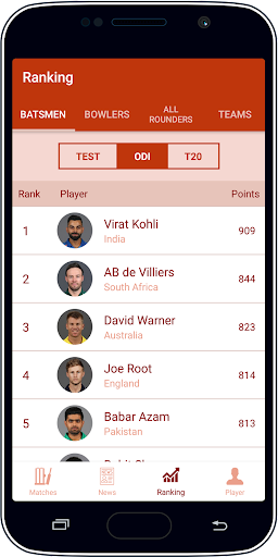 Live Cricket Score & News Capture d'écran 1