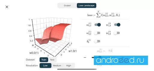 Neural Network Tangkapan skrin 3