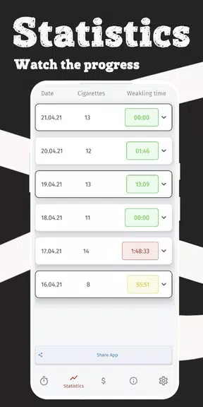 SWay: Quit/Less Smoking Slowly ဖန်သားပြင်ဓာတ်ပုံ 1