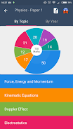 NSC Exam Prep - Phy. Sciences Ekran Görüntüsü 3