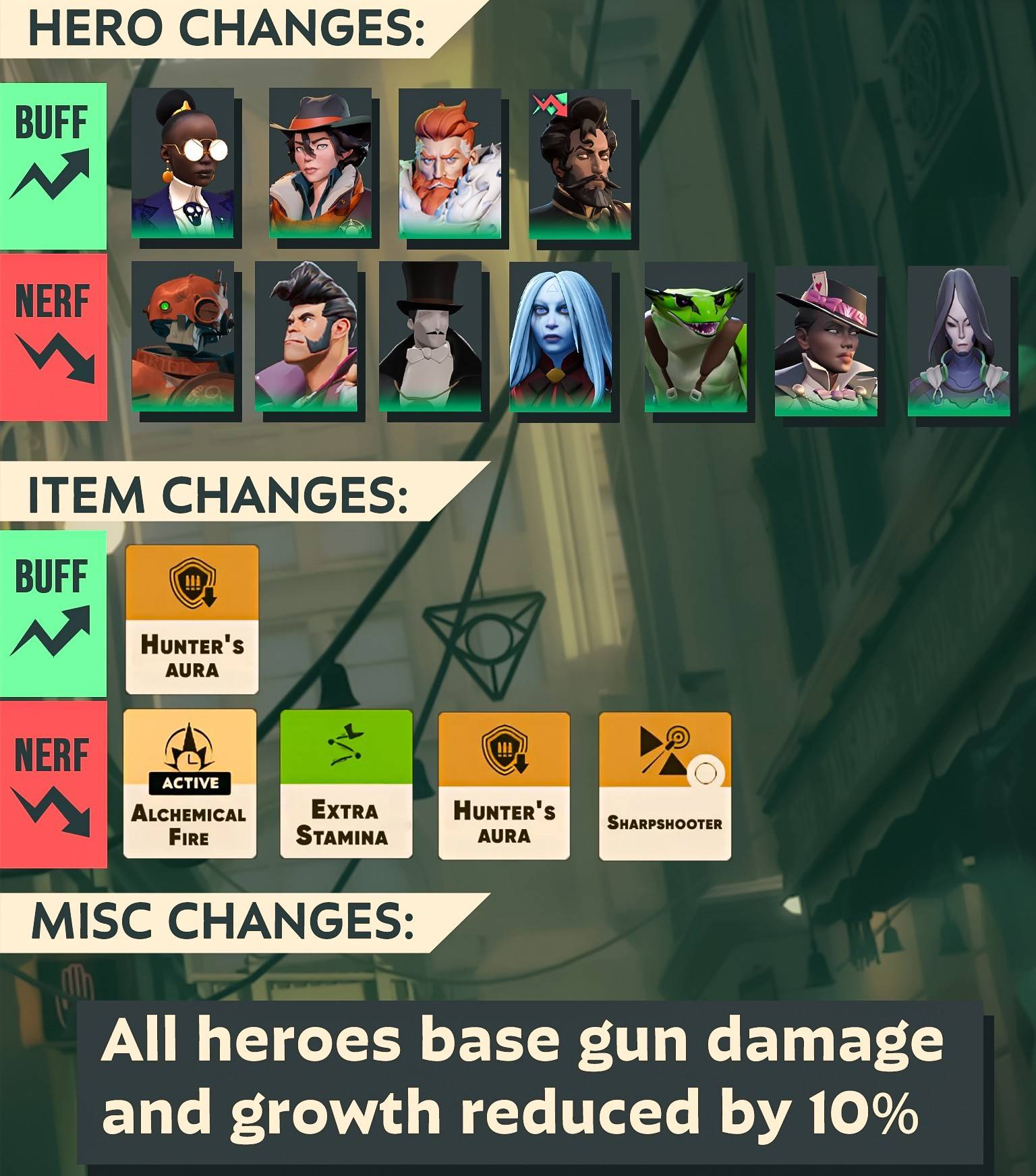 Deadlock Update Balances Heroes and Nerfs Damage