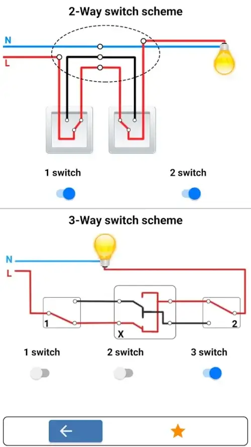 Electrical Engineering: Manual Ekran Görüntüsü 0