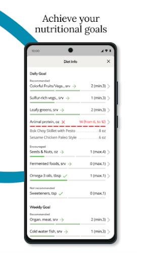 Wahls Diet App スクリーンショット 3