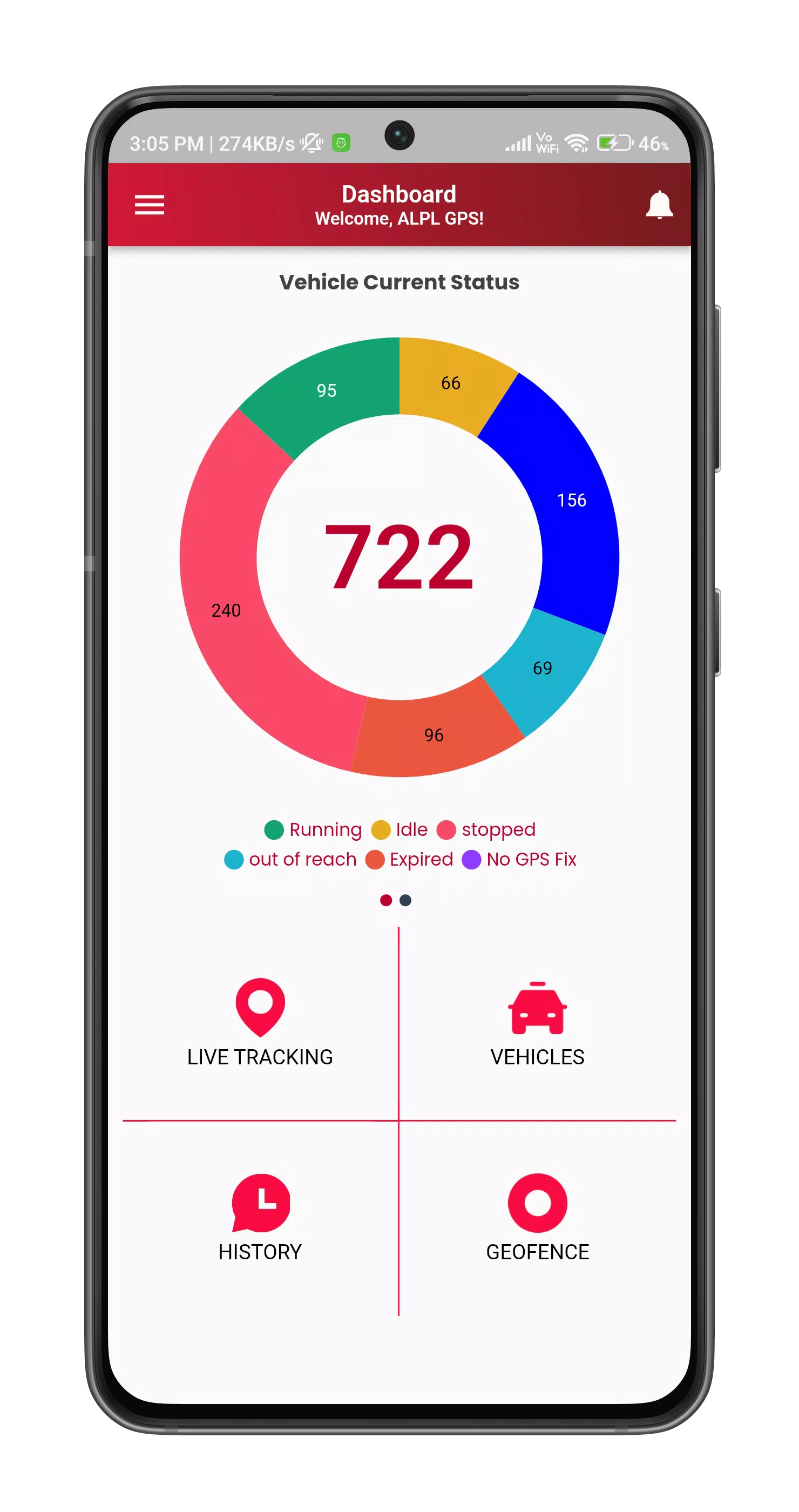 Smart Tracker GPS Screenshot 0