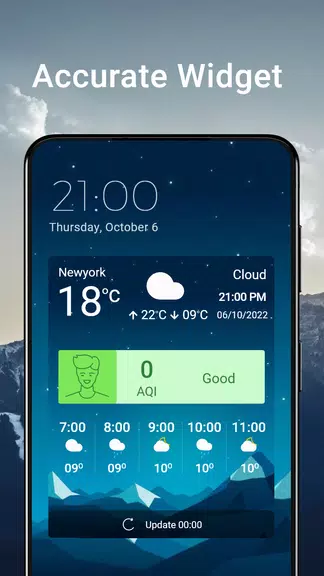 Weather Chart: Tomorrow, Today应用截图第0张