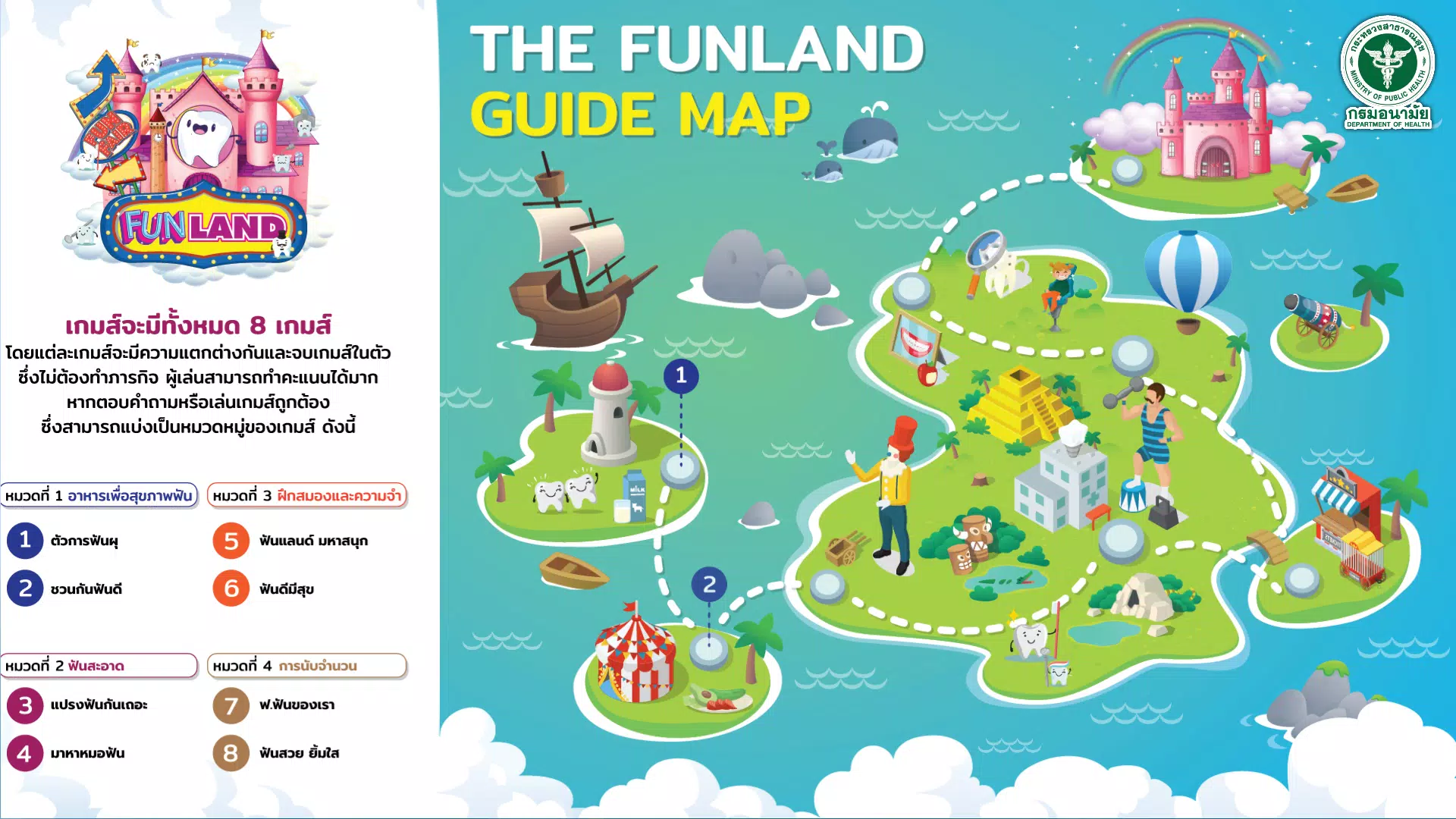 Funland Screenshot 0