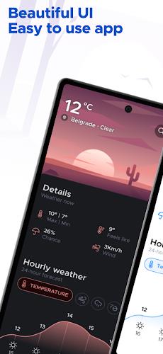 Overdrop - Weather & Widgets Screenshot 3